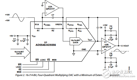 电流输出并行输入16/14位乘法DAC四象限电阻器ad5546/ad5556数据表
