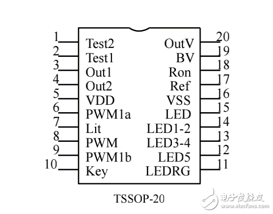 5V2A系列移动电源IC用户手册