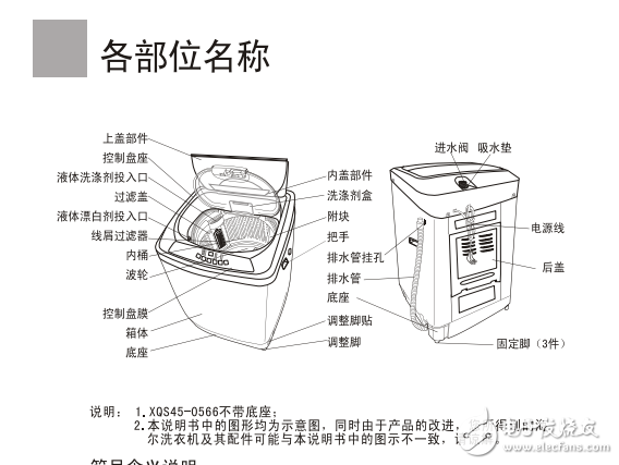海尔洗衣机XQS45-0566说明书