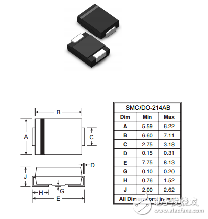1.5SMC6.8A(CA) - 1.5SMC440A(CA)表面贴装瞬态电压抑制器