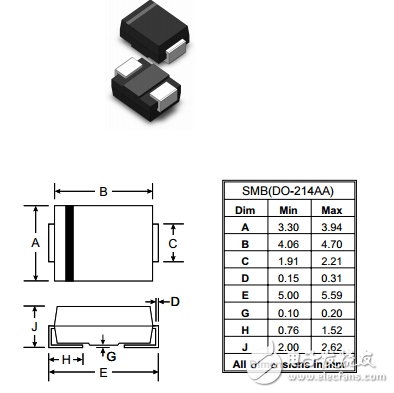 1SMB5.0A(CA) - 1SMB440A(CA)表面贴装二极管瞬态电压抑制序列封