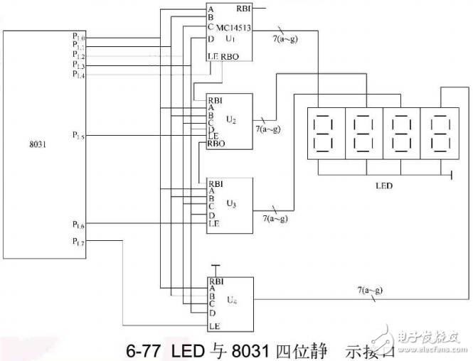LED和LCD原理及其显示技术的介绍