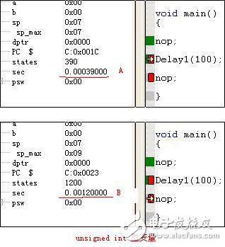 比较嵌入式C实现延时程序的不同变量