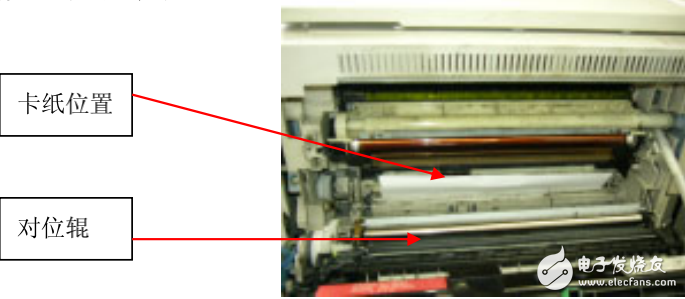 松下复印机复印纸在同步辊位置夹纸维修情报