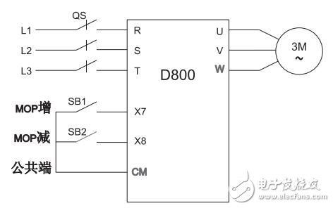 基于D800变频器参数设置及应用
