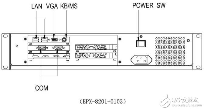 EPX-8201安装说明及驱动程序安装说明