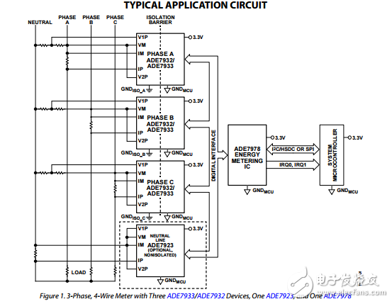 隔离式能量计量芯片组多相分流器ade7978/ade7933/ade7932/ade7923数据表