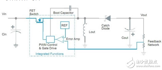  tps5430输出负电压分析与计算