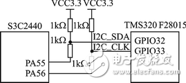 ARM/DSP多机I2C通信解析