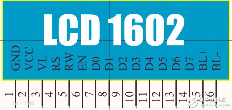 lcd1602引脚图详解，lcd1602引脚图功能说明
