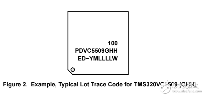 TMS320VC5509 Silicon Errata