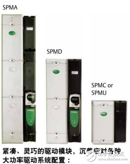 SPM驱动模块介绍