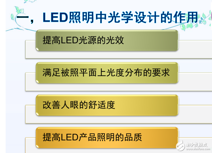举例说明LED照明中光学设计的作用