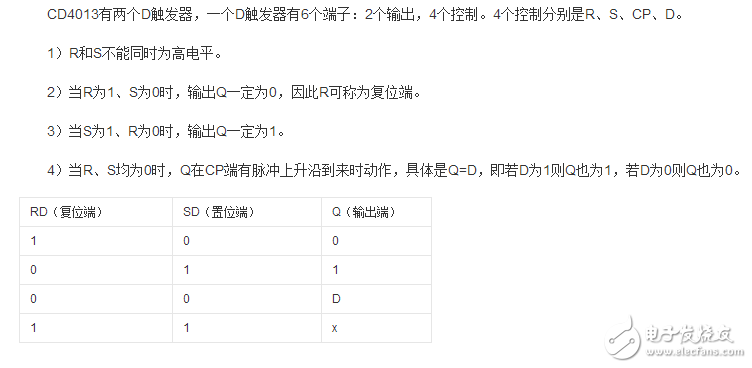 CD4013中文资料PDF文档详细介绍了CD4013的相关参数