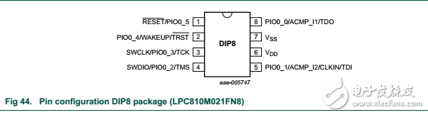 LPC800 dip8封装各项参数指标介绍