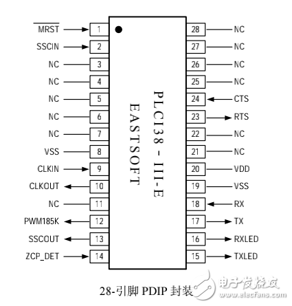 青岛东软载波芯片PLCi38-III-E说明文档
