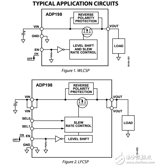 逻辑控制与阻止反向电流的高压侧负荷开关ADP198数据表