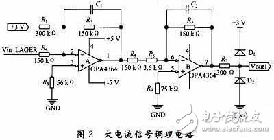 基于DSP和CPLD的低压断路器智能控制系统的设计方案