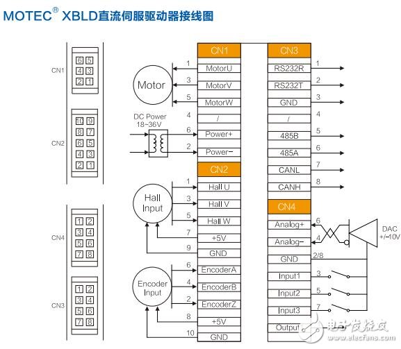 MOTEC XBLD直流伺服驱动器特点及接线图