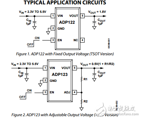 5.5伏输入300毫安低静态电流CMOS线性稳压器ADP122/ADP123数据表