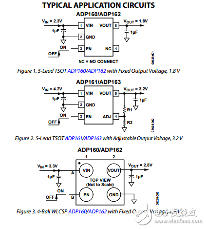 超低静态电流150毫安的CMOS线性稳压器ADP160/ADP161/ADP162/ADP163数据表