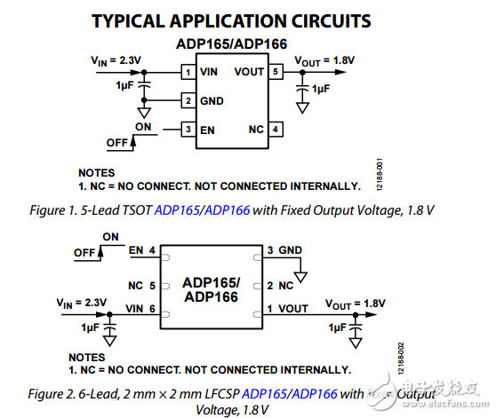 非常低的静态电流150毫安LDO稳压器ADP165/ADP166数据表