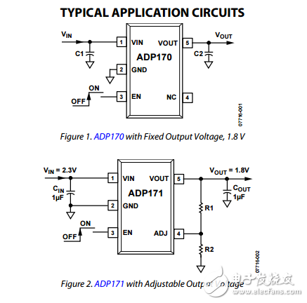 300毫安低静态电流CMOS线性稳压器ADP170/ADP171数据表