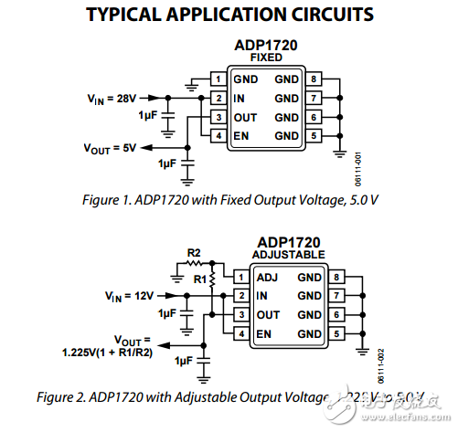 50毫安高电压微功耗线性稳压器ADP1720数据表
