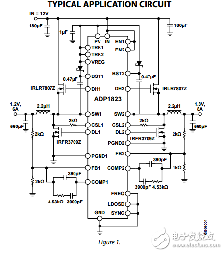 具有跟踪功能的双交错降压直流控制器ADP1823数据表