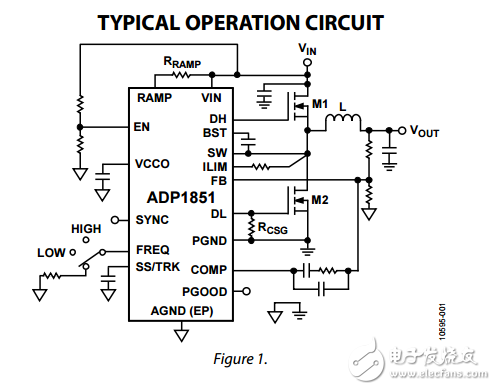 宽范围输入同步降压直流至直流控制器ADP1851数据表