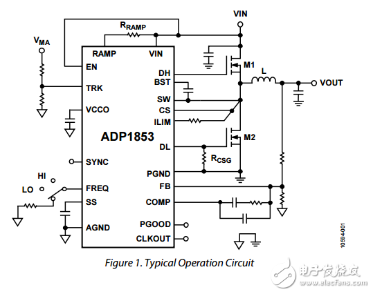 具有电压跟踪和同步功能的同步降压直流控制器ADP1853数据表