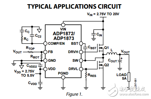 同步电流模式定时恒流pwm降压控制器ADP1872/ADP1873数据表