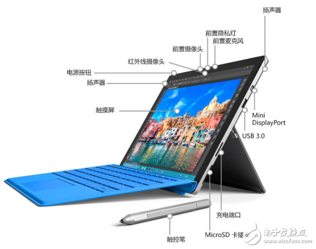 微软Surface Pro 4中文说明书