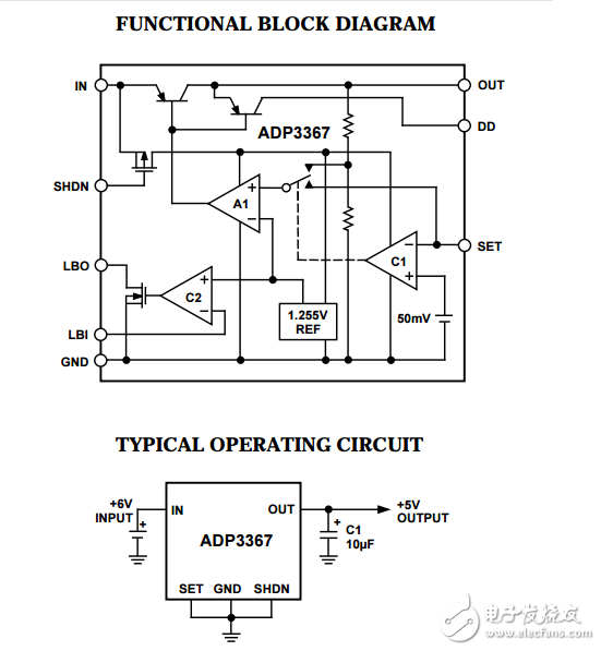 5V固定可调低压差线性稳压器ADP3367数据表
