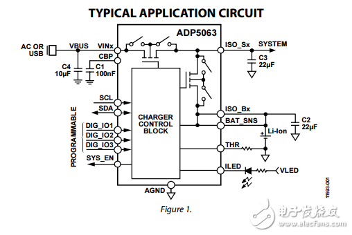 ADP5063磷酸铁锂电池充电器LFCSP电路和USB的兼容性