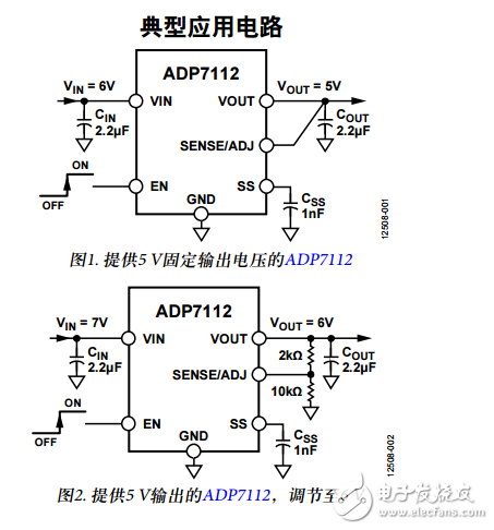 ADP7112中文资料数据手册PDF免费下载(低噪声CMOS LDO线性稳压器)