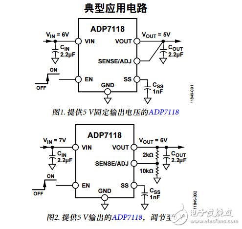 ADP7118中文资料数据手册PDF免费下载(CMOS、低压差(LDO)线性稳压器)