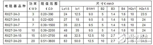 水泥电阻