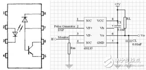 DSP线切割机床的脉冲电源设计解析