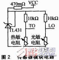 基于DSP和nRF24L01的无线环境监测系统设计方案解析