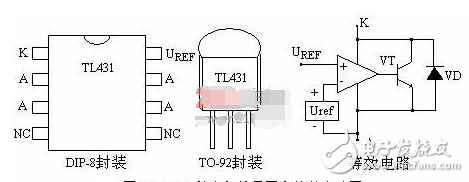 tl431和pc817的应用电路