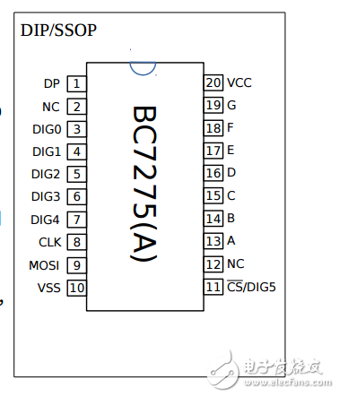 BC7275/BC7275A 5位/6位LED数码管驱动芯片