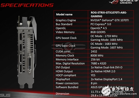NVIDIA的GTX 1070 Ti上线,3DMark性能大揭秘