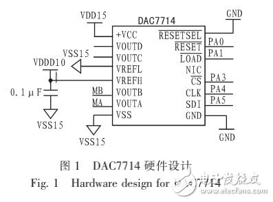 DAC7714在嵌入式激光跟踪仪中的应用