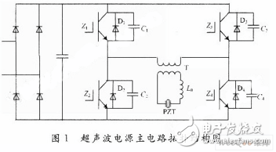 基于TMS320LF2407A的超声电源系统的控制电路设计方案