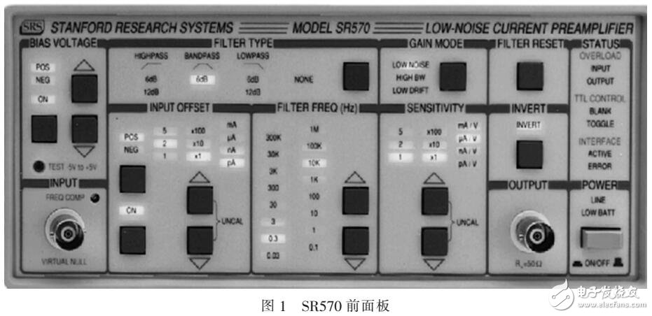 SR570低噪声电流前置放大器介绍