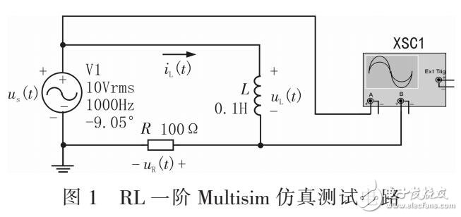 RL电路过电流现象仿真实验（MULTISIM14验证）