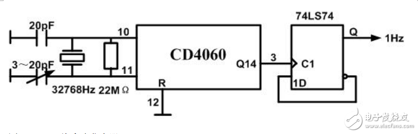 CD4060内部结构及典型应用电路