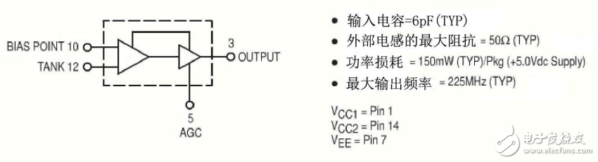 MC1648中文资料pdf免费下载