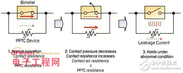 金属混合PPTC技术及MHP器件优化锂电池放电保护的设计